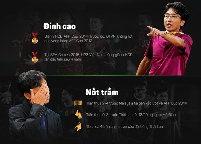 CLB TP.HCM vs Quang Ninh anh 5