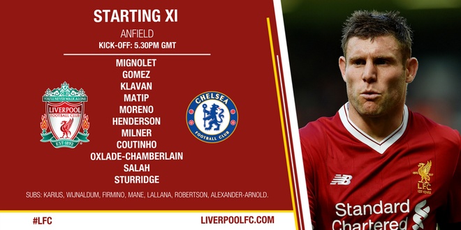 Liverpool vs Chelsea anh 3