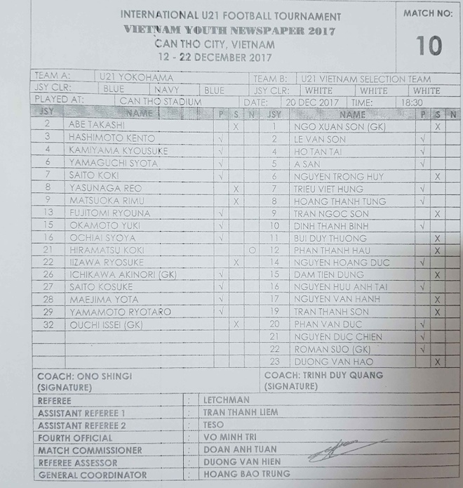 Tran U19 VN vs U21 Thai Lan anh 24