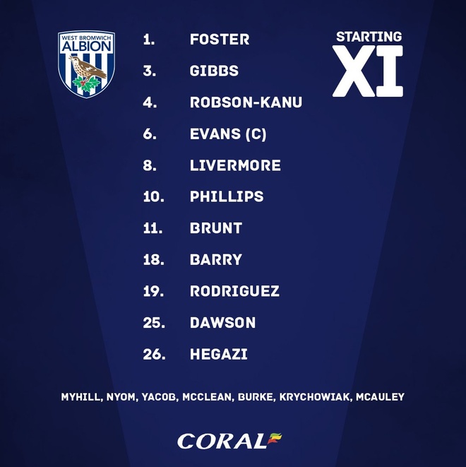 West Brom vs Arsenal anh 5