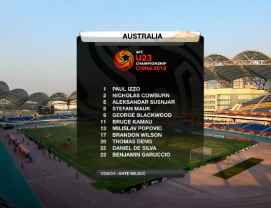 U23 Australia vs U23 Syria anh 6