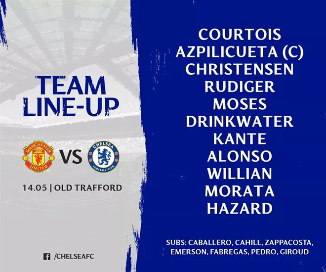 Manchester United vs Chelsea anh 5