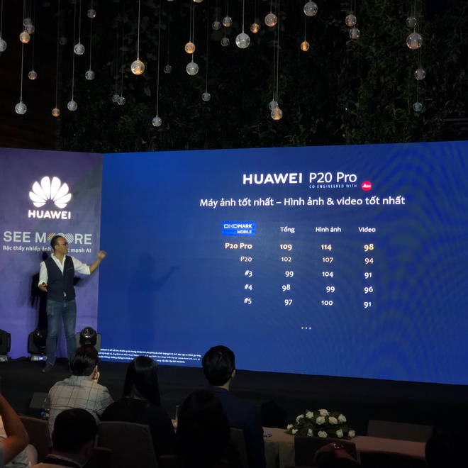 Huawei P20 Pro ra mat anh 8