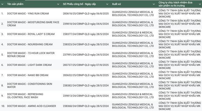 xu phat Mailisa anh 1