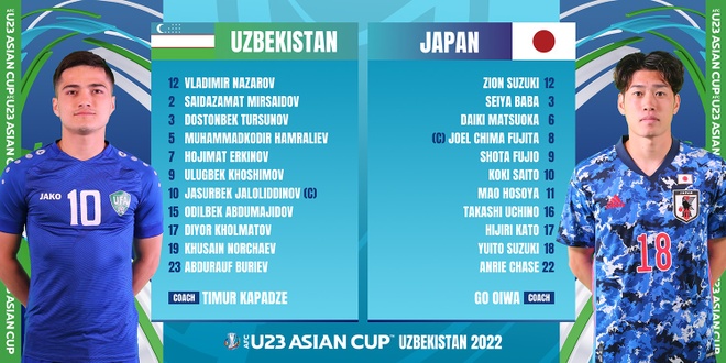 u23 uzbekistan vs nhat ban anh 4
