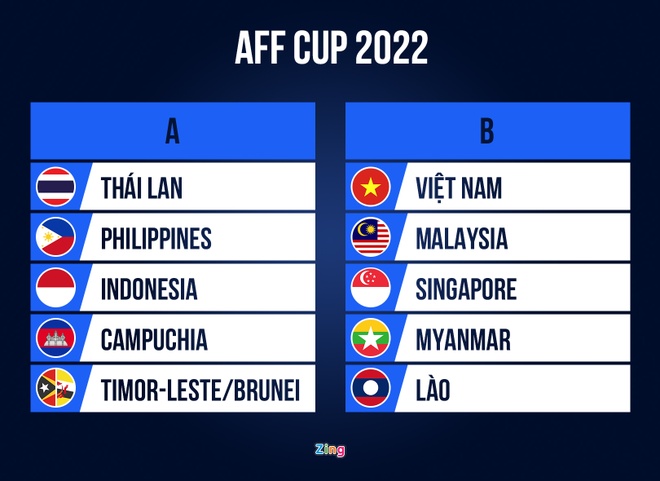 boc tham aff cup 2022 anh 12