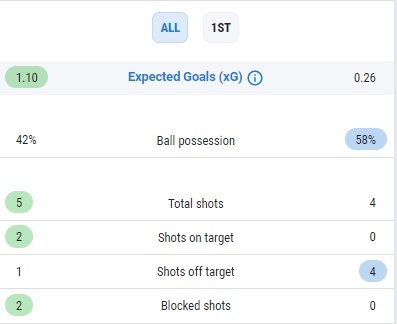 cameroon vs serbia anh 18