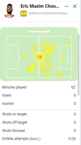 cameroon vs serbia anh 28