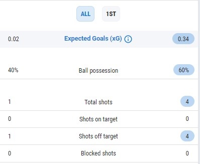 cameroon vs serbia anh 14