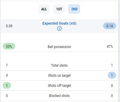 brazil vs croatia anh 37