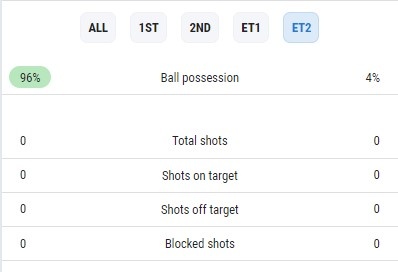 brazil vs croatia anh 52