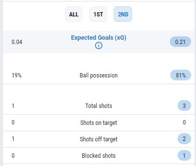 bo dao nha vs morocco anh 47