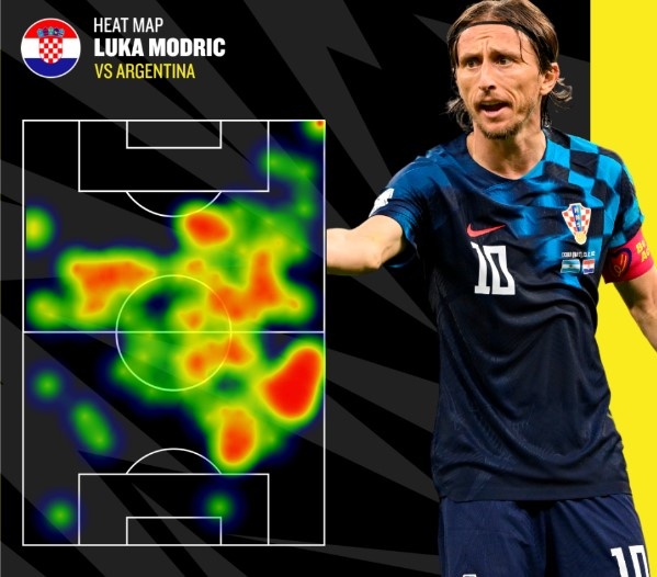 modric anh 1