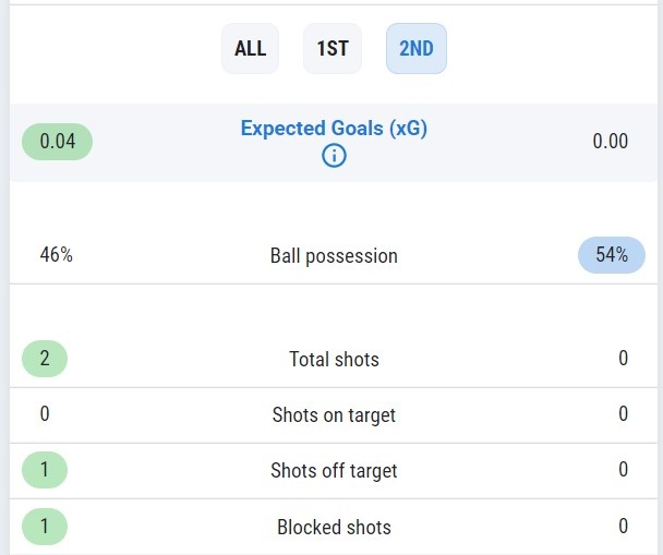 croatia vs morocco anh 30