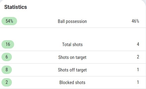 indonesia vs campuchia anh 22