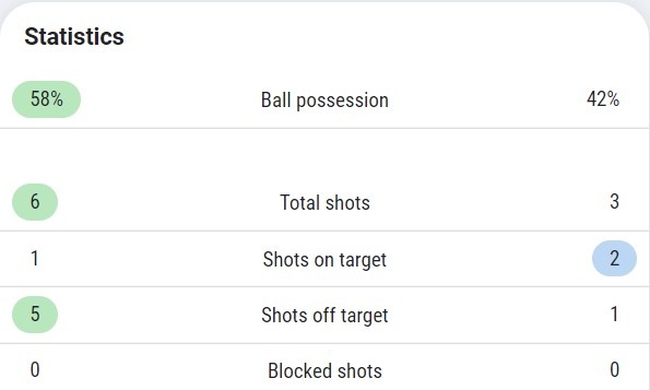 indonesia vs campuchia anh 15