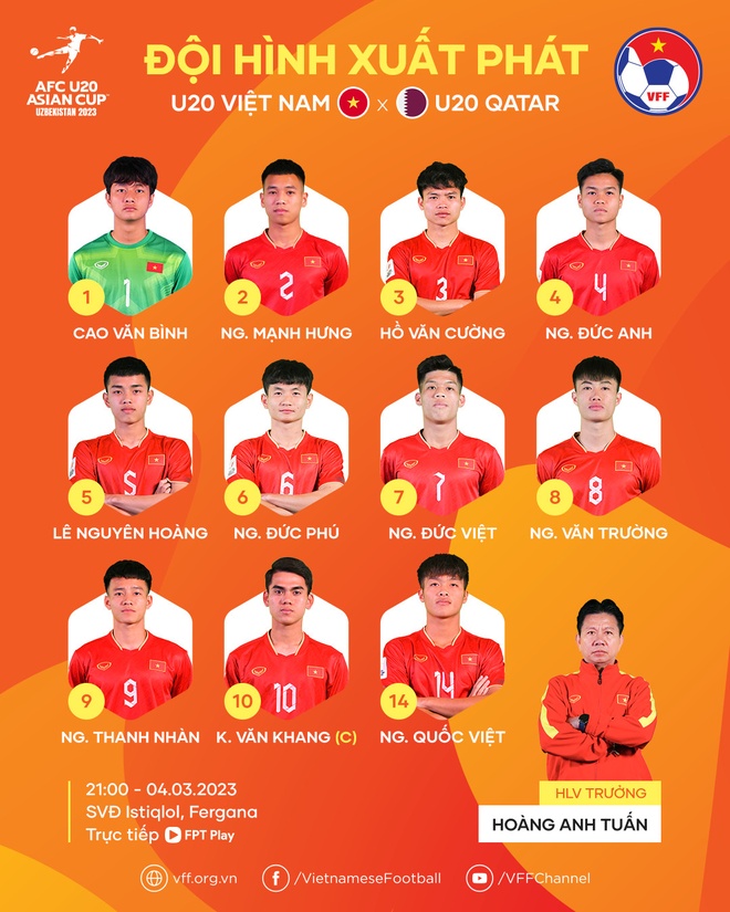 u20 viet nam vs qatar anh 2