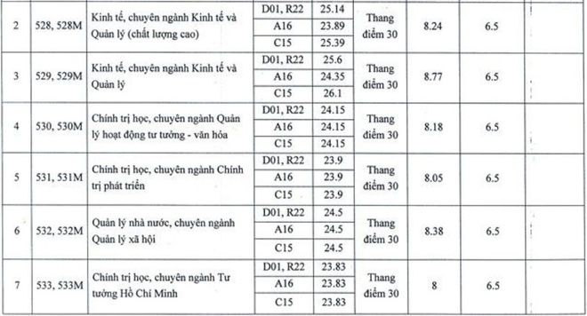 tuyen sinh anh 105