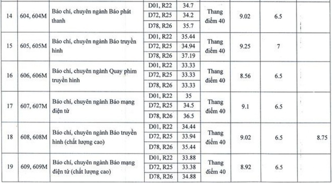 tuyen sinh anh 107