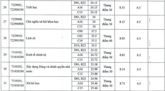 tuyen sinh anh 108