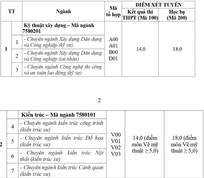 tuyen sinh anh 113