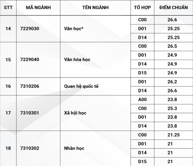 tuyen sinh anh 35