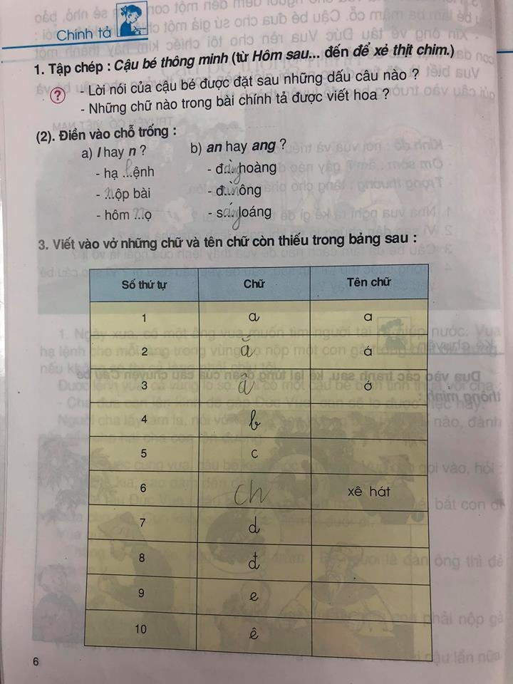sach giao khoa anh 1