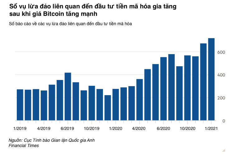 Lua dao tien ma hoa anh 2