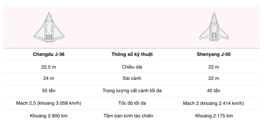 Khu vuc 51 Trung Quoc,  can cu Lop Nur,  vu khi Trung Quoc,  tiem kich tang hinh,  thu hat nhan,  cong nghe quan su anh 4