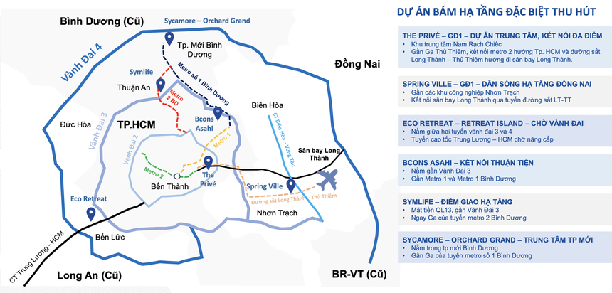 Dat Xanh, du bao thi truong, hoi sinh kiem soat anh 1