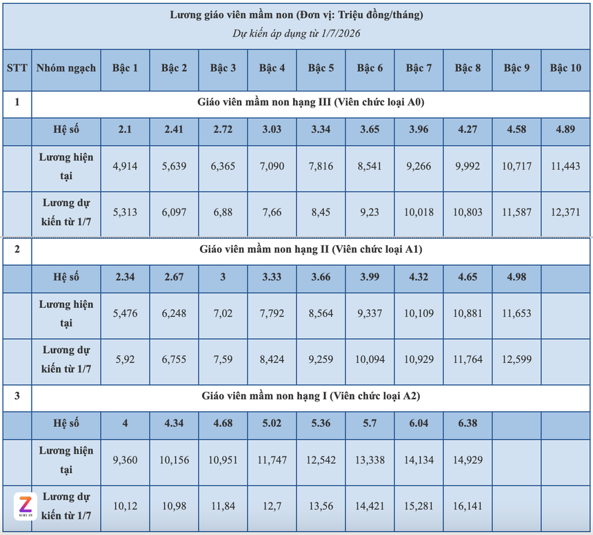 lương ảnh 2 luong anh 2