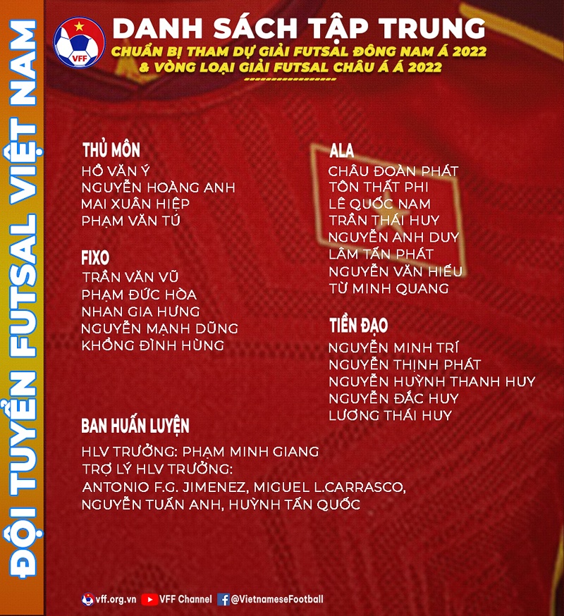 tuyen futsal viet nam anh 2