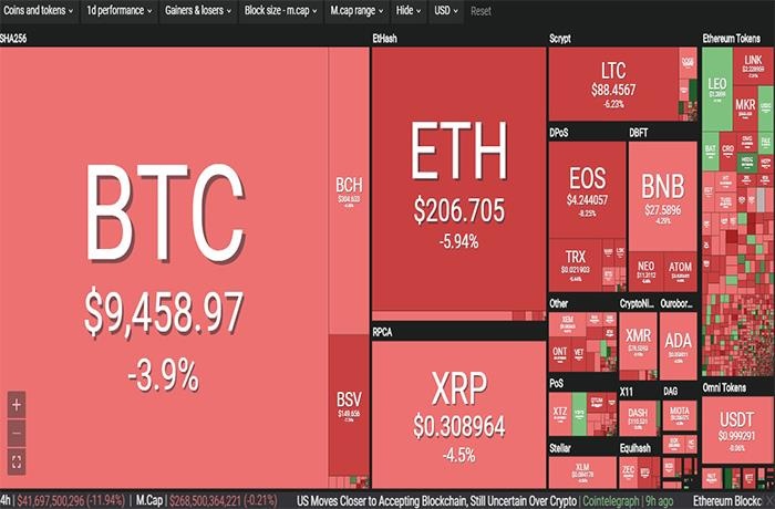 Bitcoin giam gia anh 1