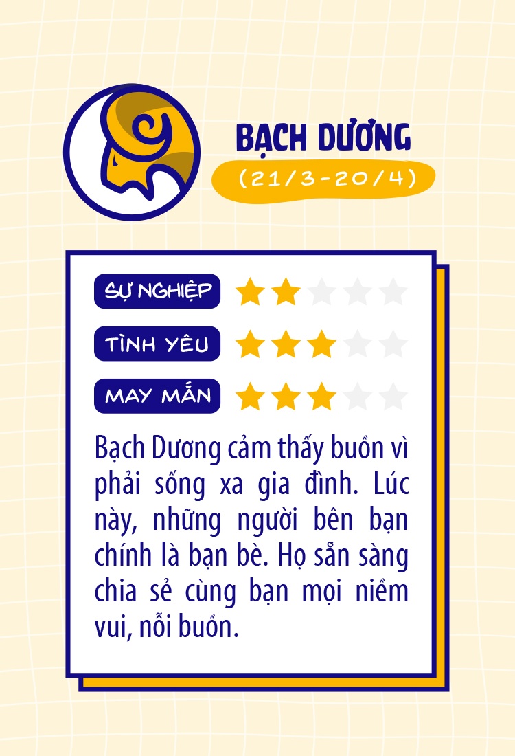 12 cung hoang dao anh 2