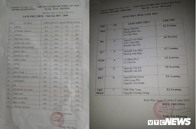 giao vien truc dem khong luong anh 1