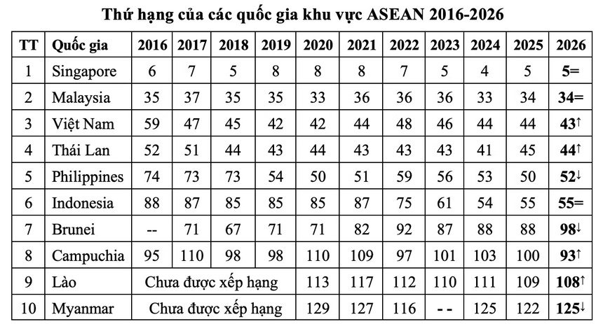 sáng tạo ảnh 3