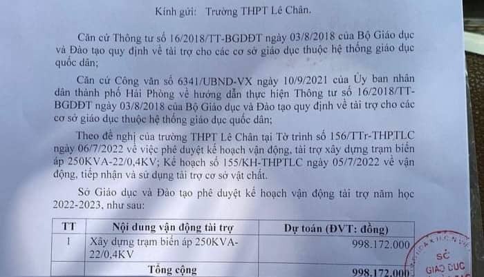 Truong THPT Le Chan anh 1