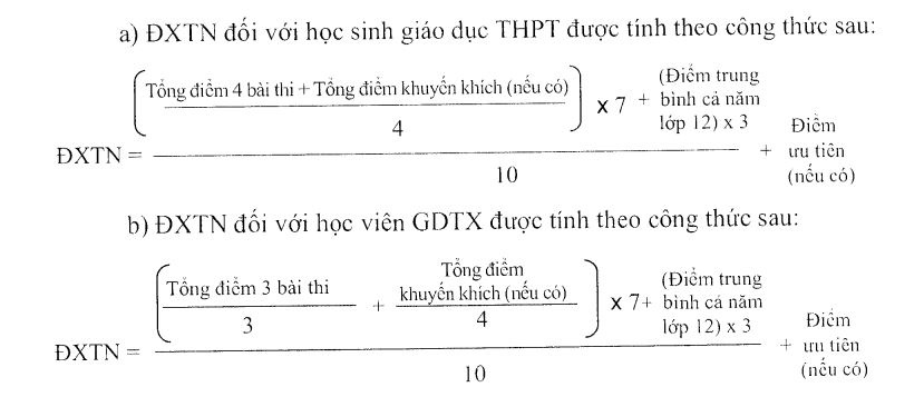 tra cuu diem thi 2024 anh 1