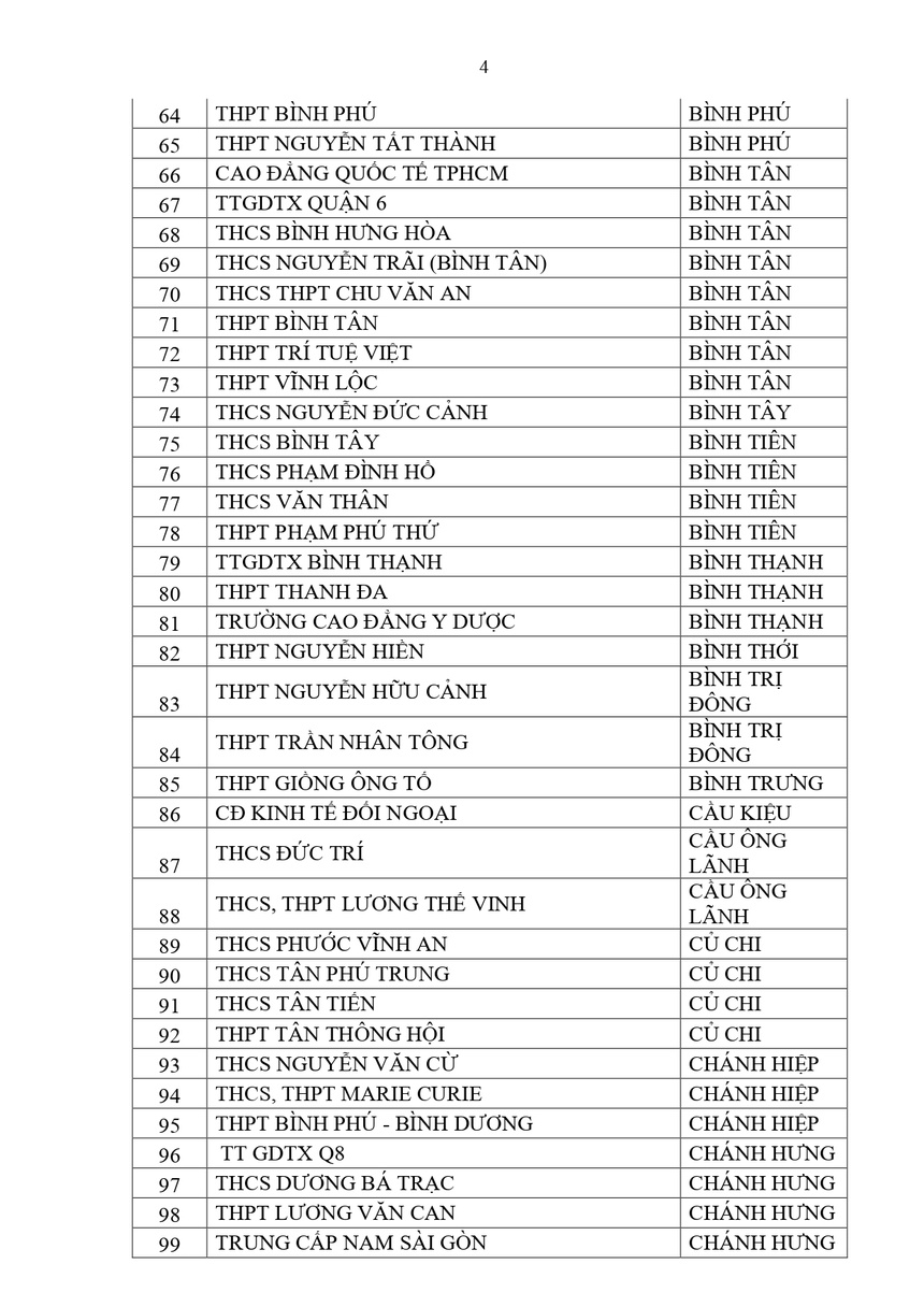 tp.hcm anh 4