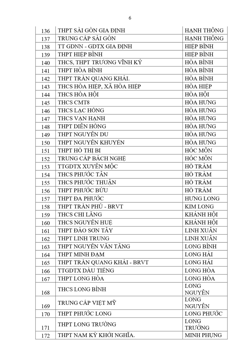 tp.hcm anh 6