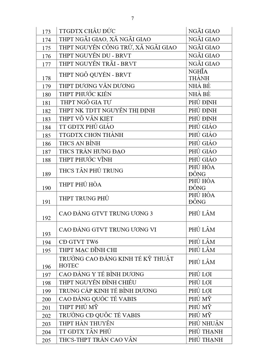 tp.hcm anh 7