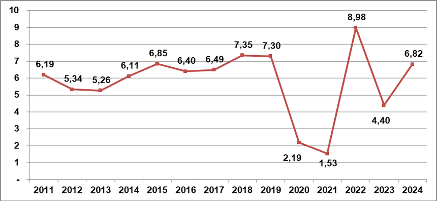 Chuyên gia: VN-Index khó đạt 1.300 điểm tuần này