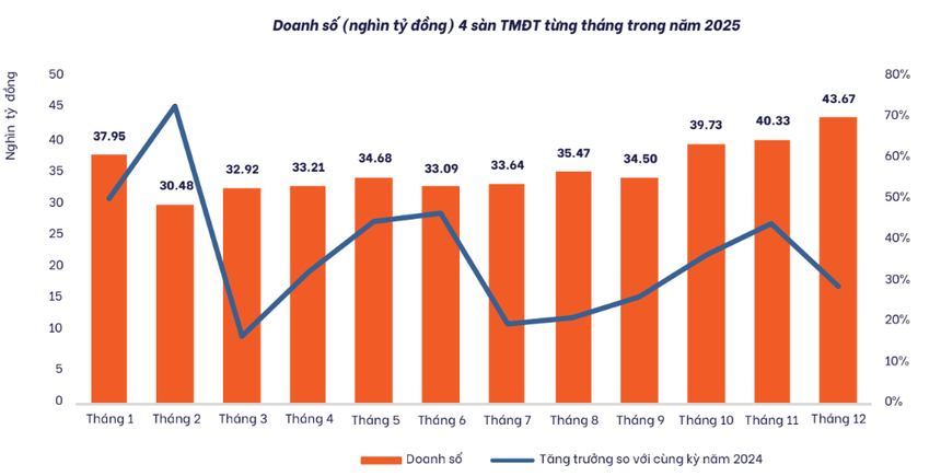 shopee ảnh 1 shopee anh 1