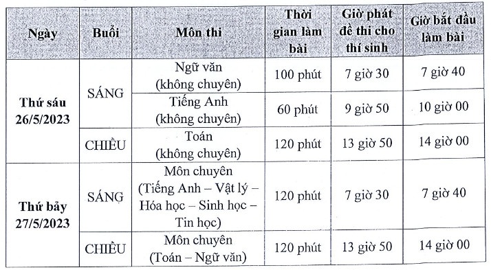 truong pho thong nang khieu anh 1