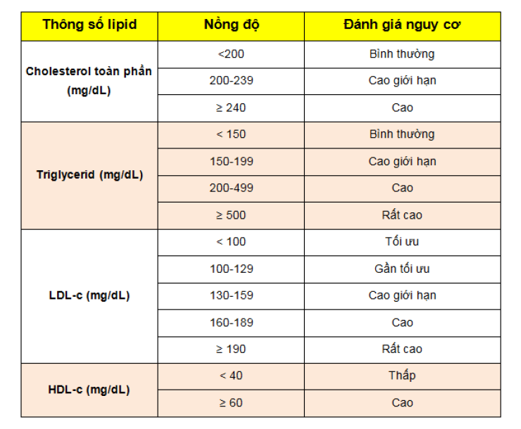 Cach giam mo mau anh 1