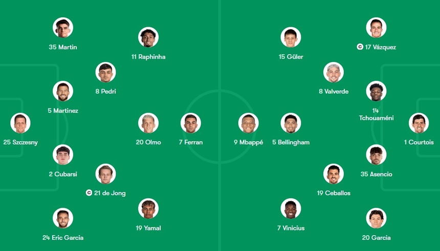 Barca vs Real anh 5