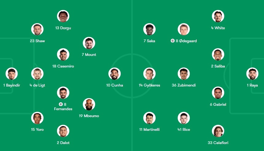 MU dau Arsenal anh 9