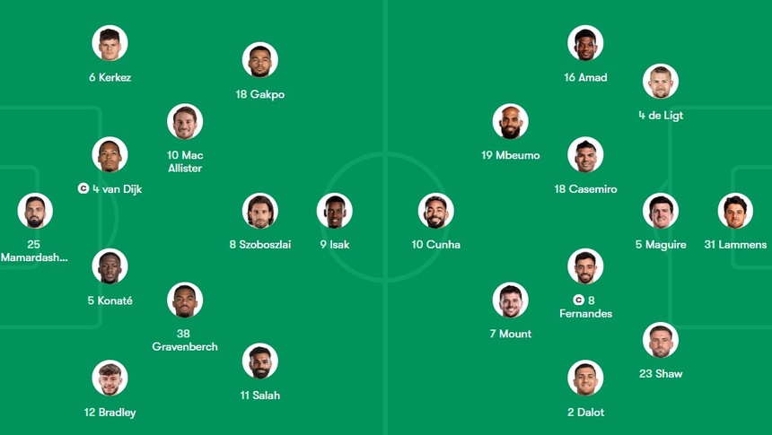 Liverpool vs Man Utd anh 1