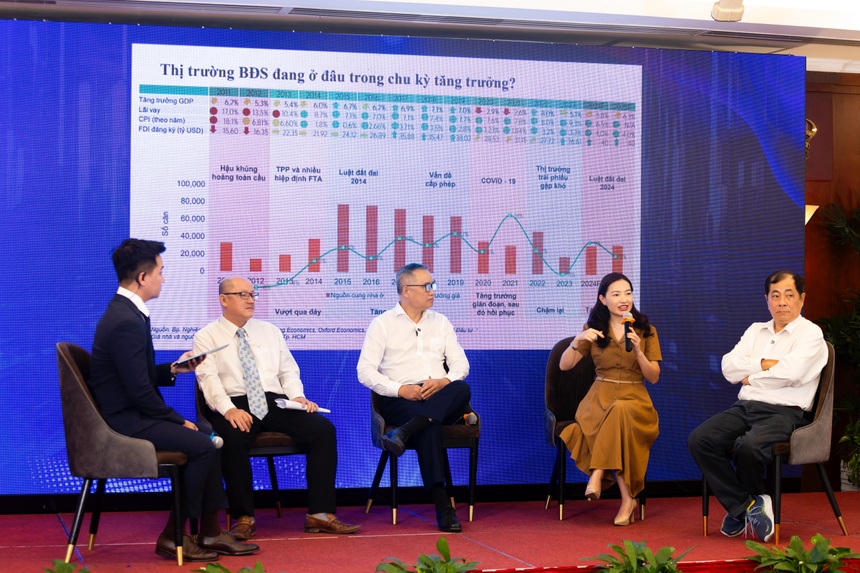 Chuyên gia: 'Chưa có điều kiện hay lý do gì để giá nhà giảm'