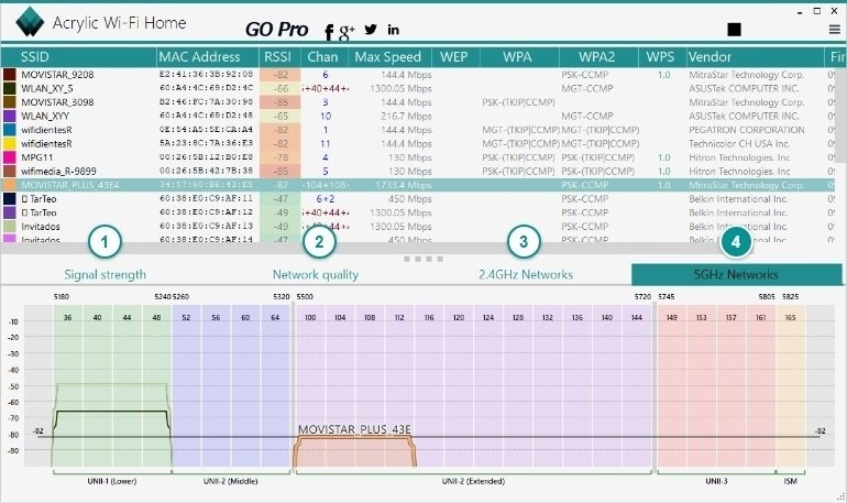 Cach tang toc do WiFi bang chon kenh anh 3